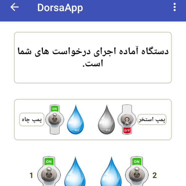 دستگاه اتوماسیون آبیاری - Image 2